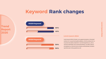 Trend Report Insight Slide 2026 Trend Report google slides slides
