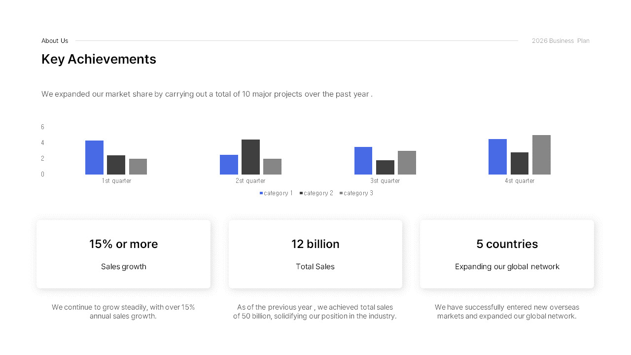 2026 Annual Business Plan template google slides business