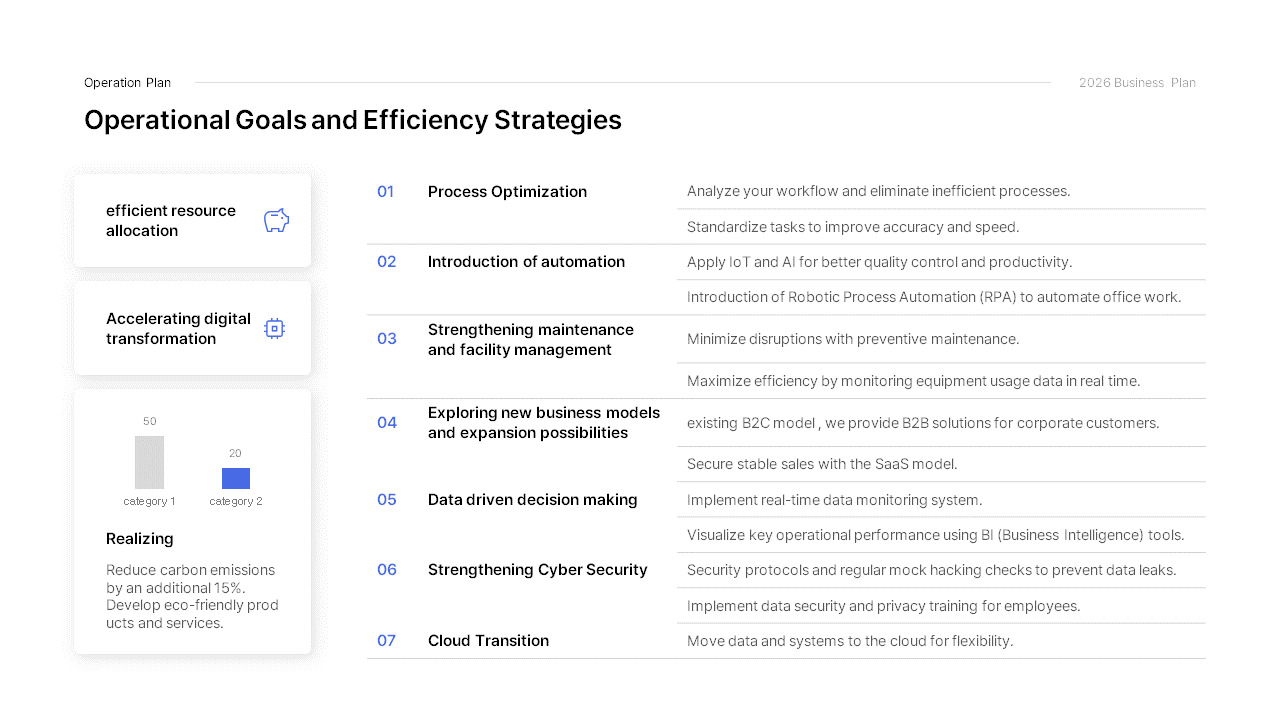 2026 Annual Business Plan template google slides business