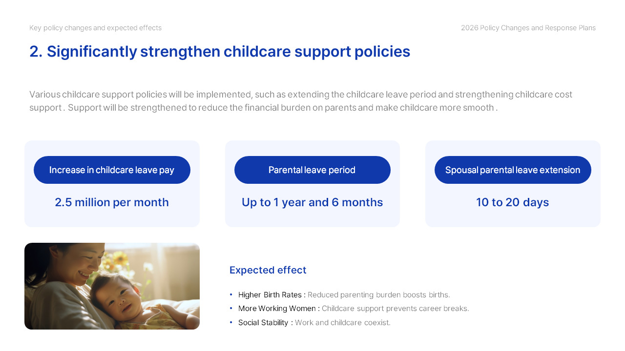 Policy Redesign 2026 Policy Changes google slides presentations