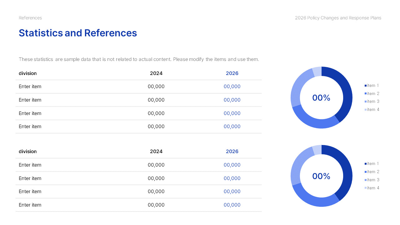Policy Redesign 2026 Policy Changes google slides presentations
