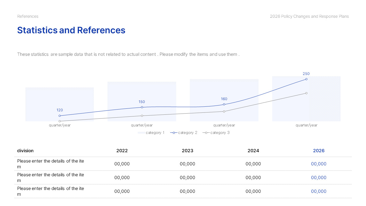 Policy Redesign 2026 Policy Changes google slides presentations
