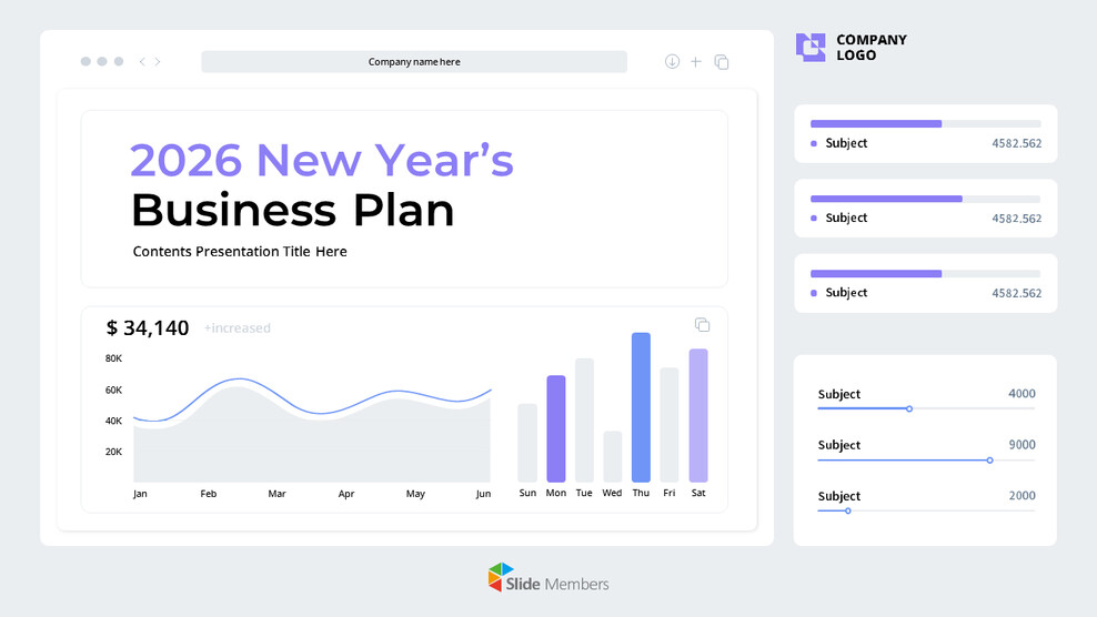 2026 Annual Business Plan PPT – Performance-Driven Strategic Operations Presentation PPT_01