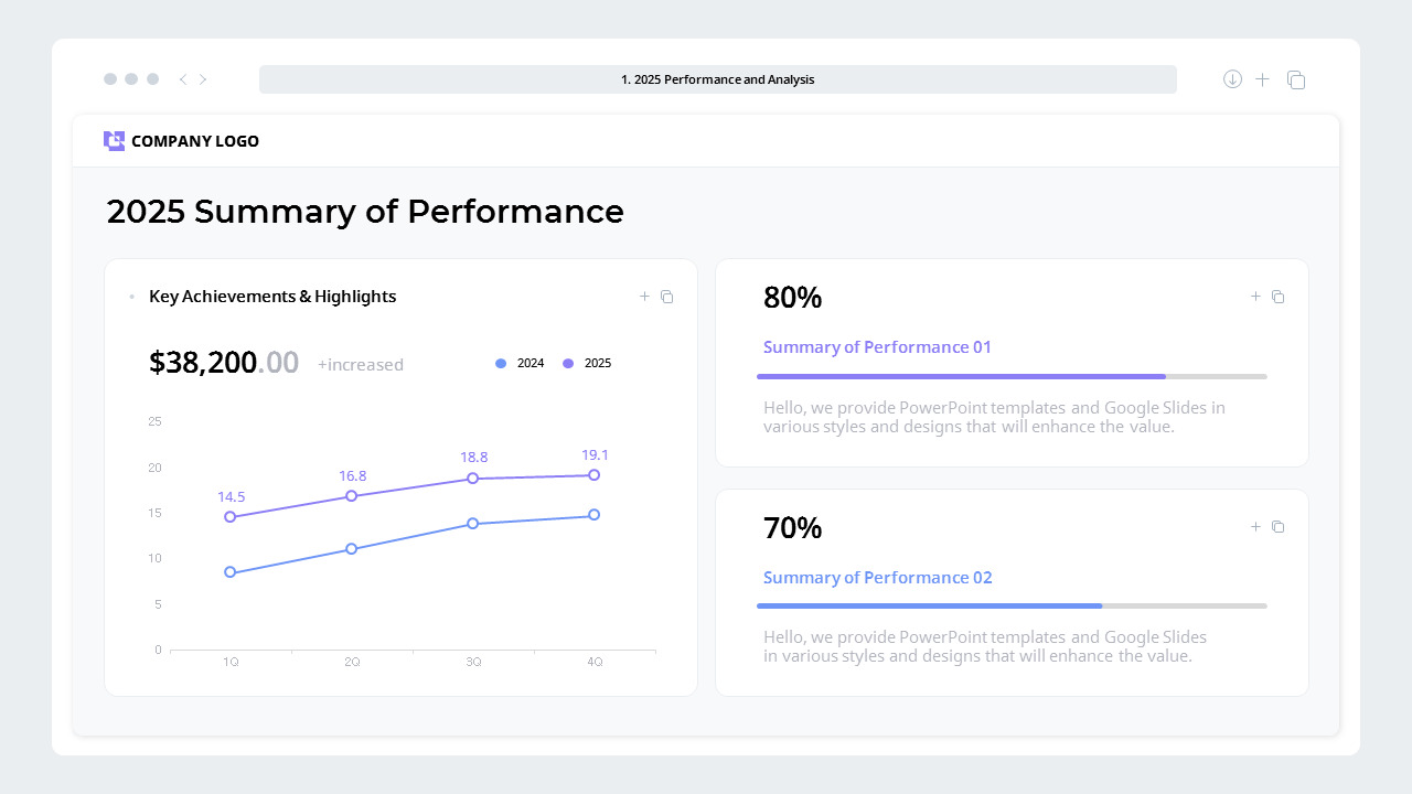 2026 Annual Business Plan PPT – Performance-Driven Strategic Operations Presentation PPT_03