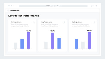2026 Annual Business Plan PPT – Performance-Driven Strategic Operations Presentation PPT_05