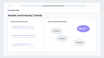 2026 Annual Business Plan PPT – Performance-Driven Strategic Operations Presentation PPT_07