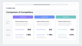 2026 Annual Business Plan PPT – Performance-Driven Strategic Operations Presentation PPT_08