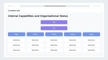 2026 Annual Business Plan PPT – Performance-Driven Strategic Operations Presentation PPT_09