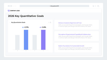 2026 Annual Business Plan PPT – Performance-Driven Strategic Operations Presentation PPT_14