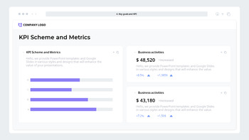 2026 Annual Business Plan PPT – Performance-Driven Strategic Operations Presentation PPT_16