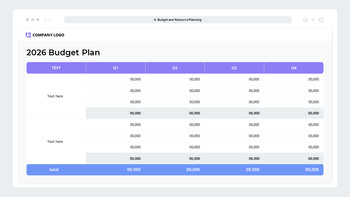 2026 Annual Business Plan PPT – Performance-Driven Strategic Operations Presentation PPT_22