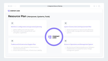 2026 Annual Business Plan PPT – Performance-Driven Strategic Operations Presentation PPT_24