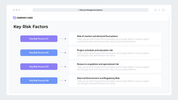 2026 Annual Business Plan PPT – Performance-Driven Strategic Operations Presentation PPT_25