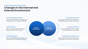 2026 Annual Key Business Performance Report PowerPoint Template model ppt presentation_07
