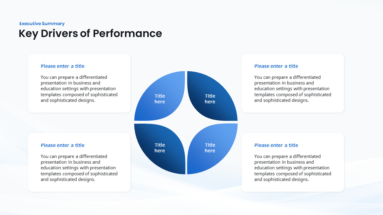 2026 Annual Key Business Performance Report PowerPoint Template model ...