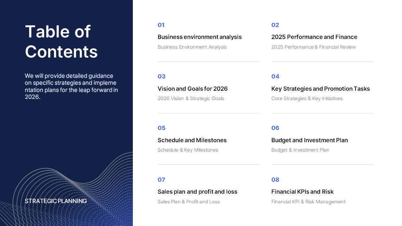 Business Plan PowerPoint Template – Growth Acceleration & Value Innovation Strategy (2026) document template design_02