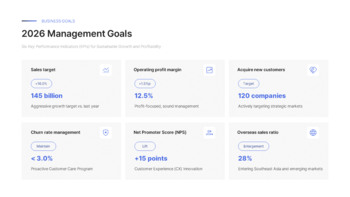 Business Plan PowerPoint Template – Growth Acceleration & Value Innovation Strategy (2026) document template design_07