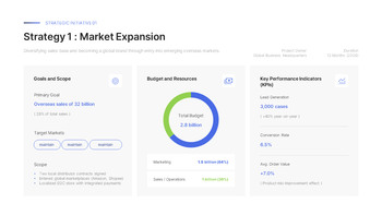 Business Plan PowerPoint Template – Growth Acceleration & Value Innovation Strategy (2026) document template design_09
