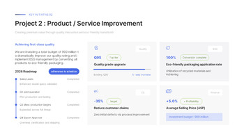 Business Plan PowerPoint Template – Growth Acceleration & Value Innovation Strategy (2026) document template design_14