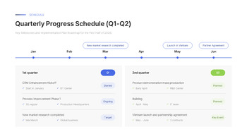 Business Plan PowerPoint Template – Growth Acceleration & Value Innovation Strategy (2026) document template design_17