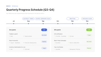 Business Plan PowerPoint Template – Growth Acceleration & Value Innovation Strategy (2026) document template design_18
