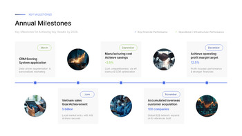 Business Plan PowerPoint Template – Growth Acceleration & Value Innovation Strategy (2026) document template design_19