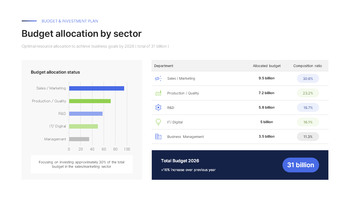 Business Plan PowerPoint Template – Growth Acceleration & Value Innovation Strategy (2026) document template design_21