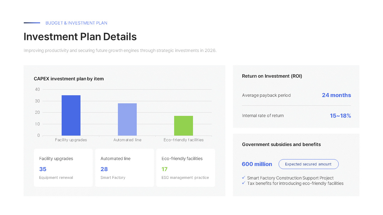 2026 New Year Business Plan PowerPoint Template for Sustained Growth ...