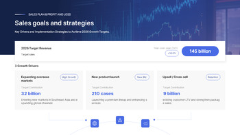 Business Plan PowerPoint Template – Growth Acceleration & Value Innovation Strategy (2026) document template design_23