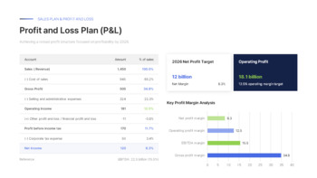 Business Plan PowerPoint Template – Growth Acceleration & Value Innovation Strategy (2026) document template design_26