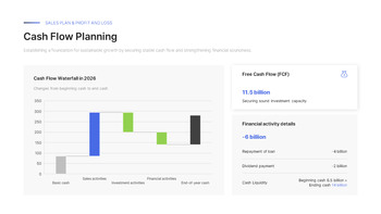 Business Plan PowerPoint Template – Growth Acceleration & Value Innovation Strategy (2026) document template design_27