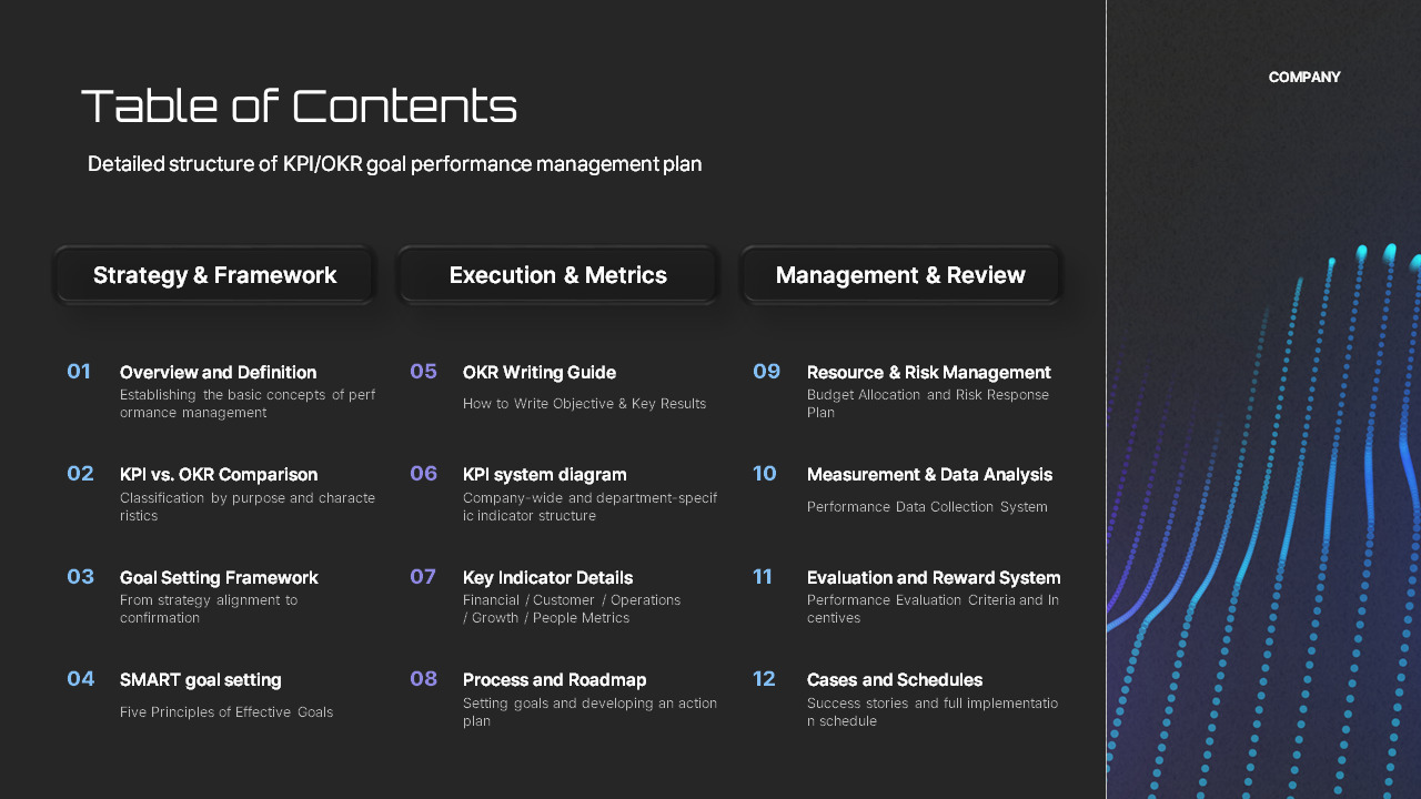 KPI & OKR Performance Management Plan PowerPoint Template for 2026 deck templates_02