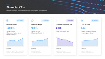 KPI & OKR Performance Management Plan PowerPoint Template for 2026 deck templates_09