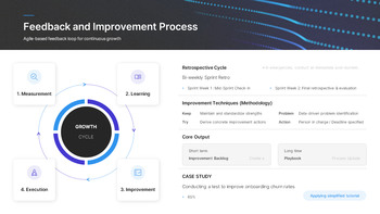 KPI & OKR Performance Management Plan PowerPoint Template for 2026 deck templates_25