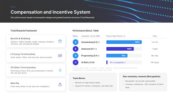 KPI & OKR Performance Management Plan PowerPoint Template for 2026 deck templates_26