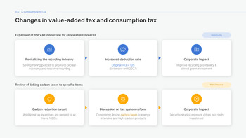 Policy Change Response Strategy Report PPT – Sustainable Growth Framework (2026 Edition) slides presentation_06