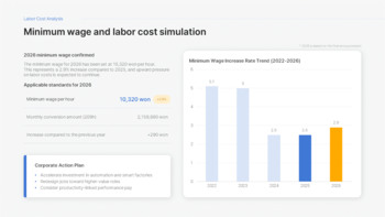Policy Change Response Strategy Report PPT – Sustainable Growth Framework (2026 Edition) slides presentation_08