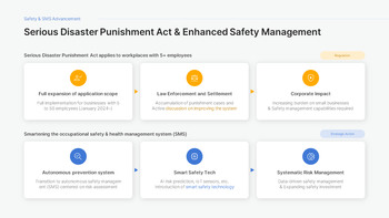 Policy Change Response Strategy Report PPT – Sustainable Growth Framework (2026 Edition) slides presentation_11