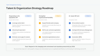 Policy Change Response Strategy Report PPT – Sustainable Growth Framework (2026 Edition) slides presentation_13