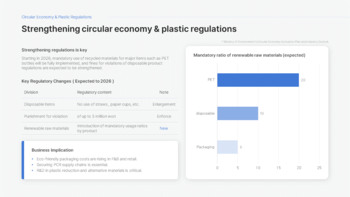 Policy Change Response Strategy Report PPT – Sustainable Growth Framework (2026 Edition) slides presentation_17