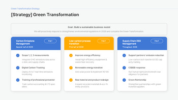 Policy Change Response Strategy Report PPT – Sustainable Growth Framework (2026 Edition) slides presentation_18
