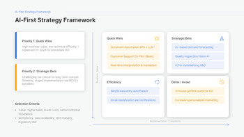 Policy Change Response Strategy Report PPT – Sustainable Growth Framework (2026 Edition) slides presentation_22