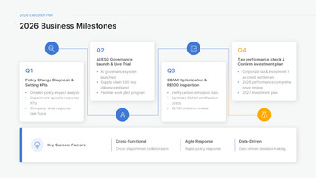 Policy Change Response Strategy Report PPT – Sustainable Growth Framework (2026 Edition) slides presentation_28