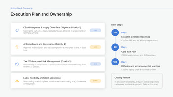 Policy Change Response Strategy Report PPT – Sustainable Growth Framework (2026 Edition) slides presentation_29