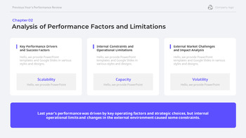 Sales Targets & Go-To-Market Strategy Presentation Template slides | 2026 Edition PPT PowerPoint_09