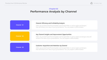 Sales Targets & Go-To-Market Strategy Presentation Template slides | 2026 Edition PPT PowerPoint_11