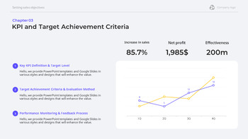 Sales Targets & Go-To-Market Strategy Presentation Template slides | 2026 Edition PPT PowerPoint_13