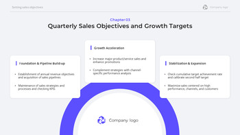 Sales Targets & Go-To-Market Strategy Presentation Template slides | 2026 Edition PPT PowerPoint_14