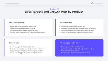 Sales Targets & Go-To-Market Strategy Presentation Template slides | 2026 Edition PPT PowerPoint_16