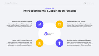 Sales Targets & Go-To-Market Strategy Presentation Template slides | 2026 Edition PPT PowerPoint_18